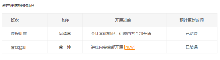 2020《資產(chǎn)評(píng)估相關(guān)知識(shí)》會(huì)計(jì)知識(shí)黃坤老師課程已更新完結(jié)！