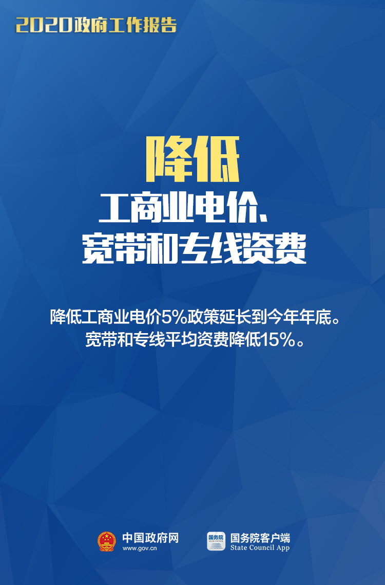 @小微個體，今年政府工作報告中與您相關的8大好消息！