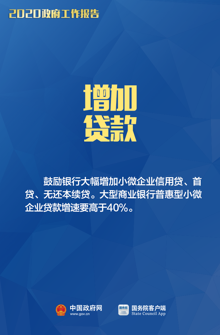 @小微個體，今年政府工作報告中與您相關的8大好消息！