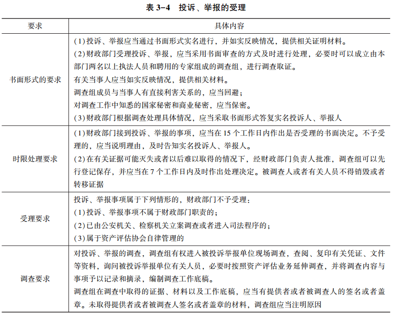 表3-4 投訴、舉報的受理