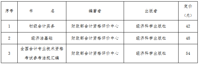 2020年廣西初級會計考試時間