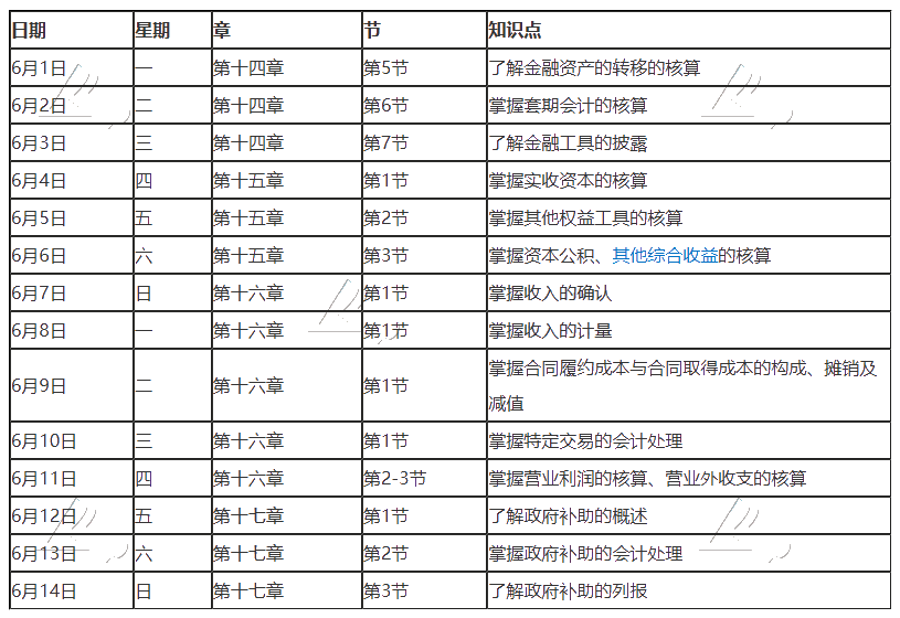 【重磅】2020年注冊會計師6月（上）學習日歷出爐！