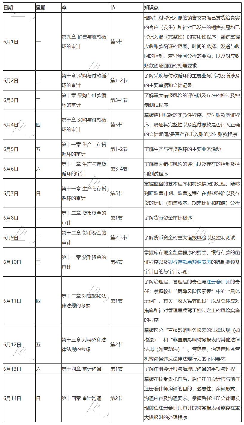 【重磅】2020年注冊會計師6月（上）學習日歷出爐！