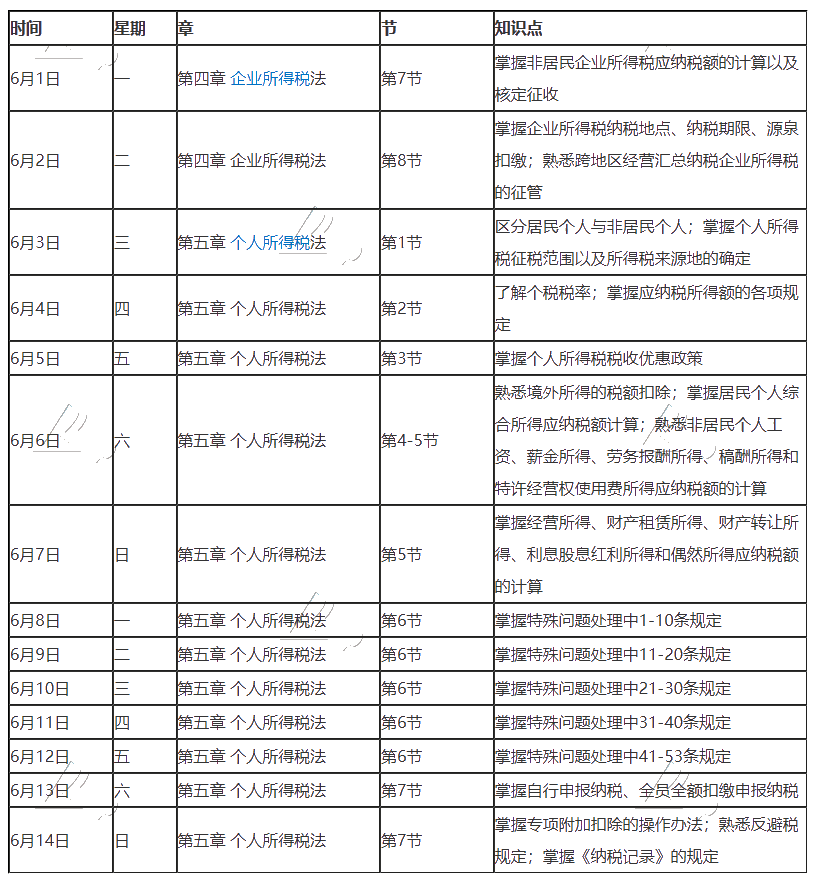 【重磅】2020年注冊會計師6月（上）學習日歷出爐！