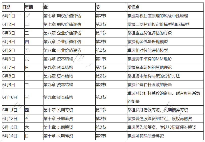 【重磅】2020年注冊會計師6月（上）學習日歷出爐！