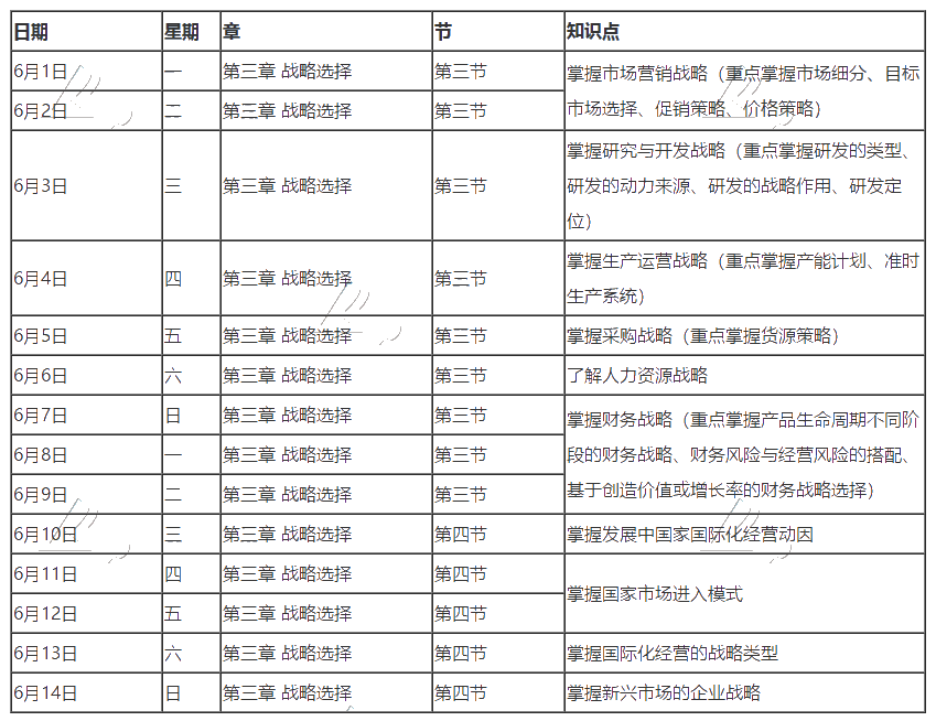 【重磅】2020年注冊會計師6月（上）學習日歷出爐！