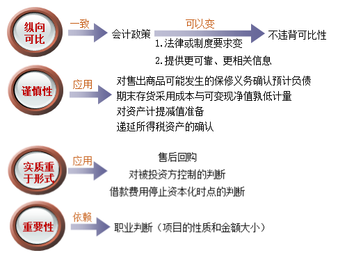 高效實驗班馮雅竹老師的階段小結(jié)來啦！點擊免費聽