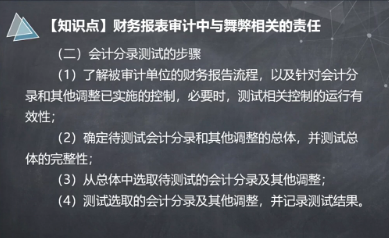 【微課】注會《審計》楊聞萍老師：會計分類測試的步驟