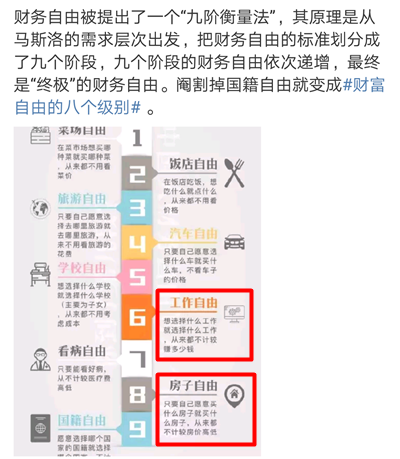 財富自由的八個等級 你只配思想自由？改變你現(xiàn)狀的證你考嗎？