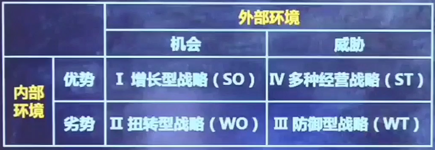 快來！聽杭超老師用swot分析來計劃你考注會的漫漫長路～