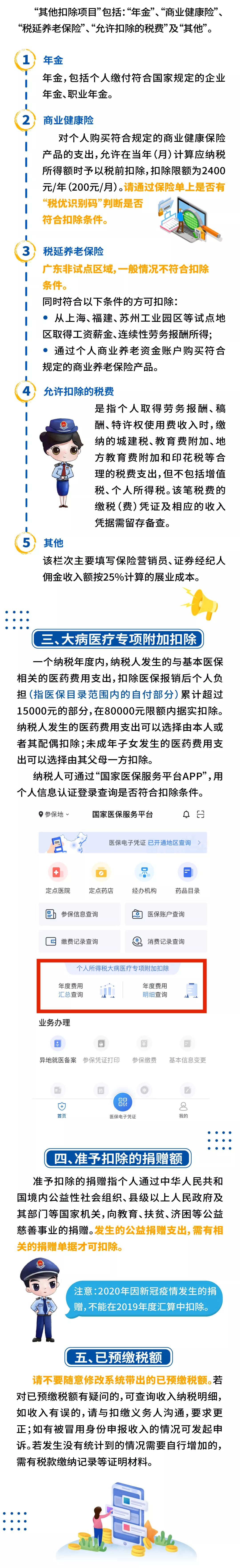 個(gè)稅匯算：您的信用很重要，這些提示要知曉