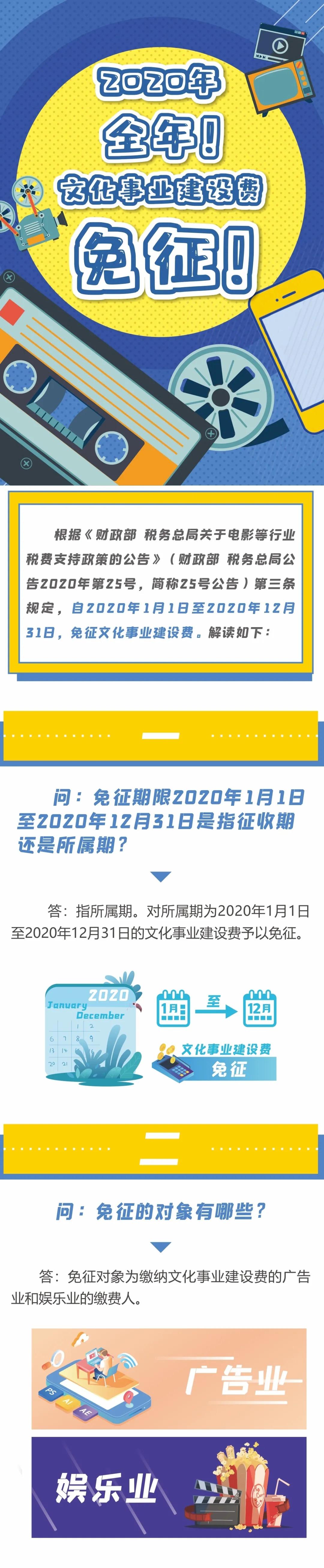 2020年，全年！文化事業(yè)建設費免征！