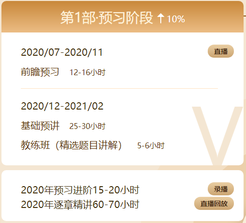 好消息！2021年中級(jí)會(huì)計(jì)職稱VIP簽約特訓(xùn)班上線啦！