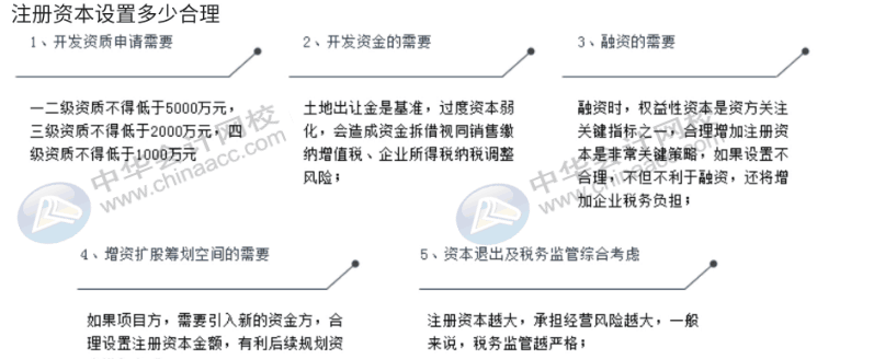 房地產(chǎn)企業(yè)在設(shè)立階段常見的稅務(wù)問題有哪些？