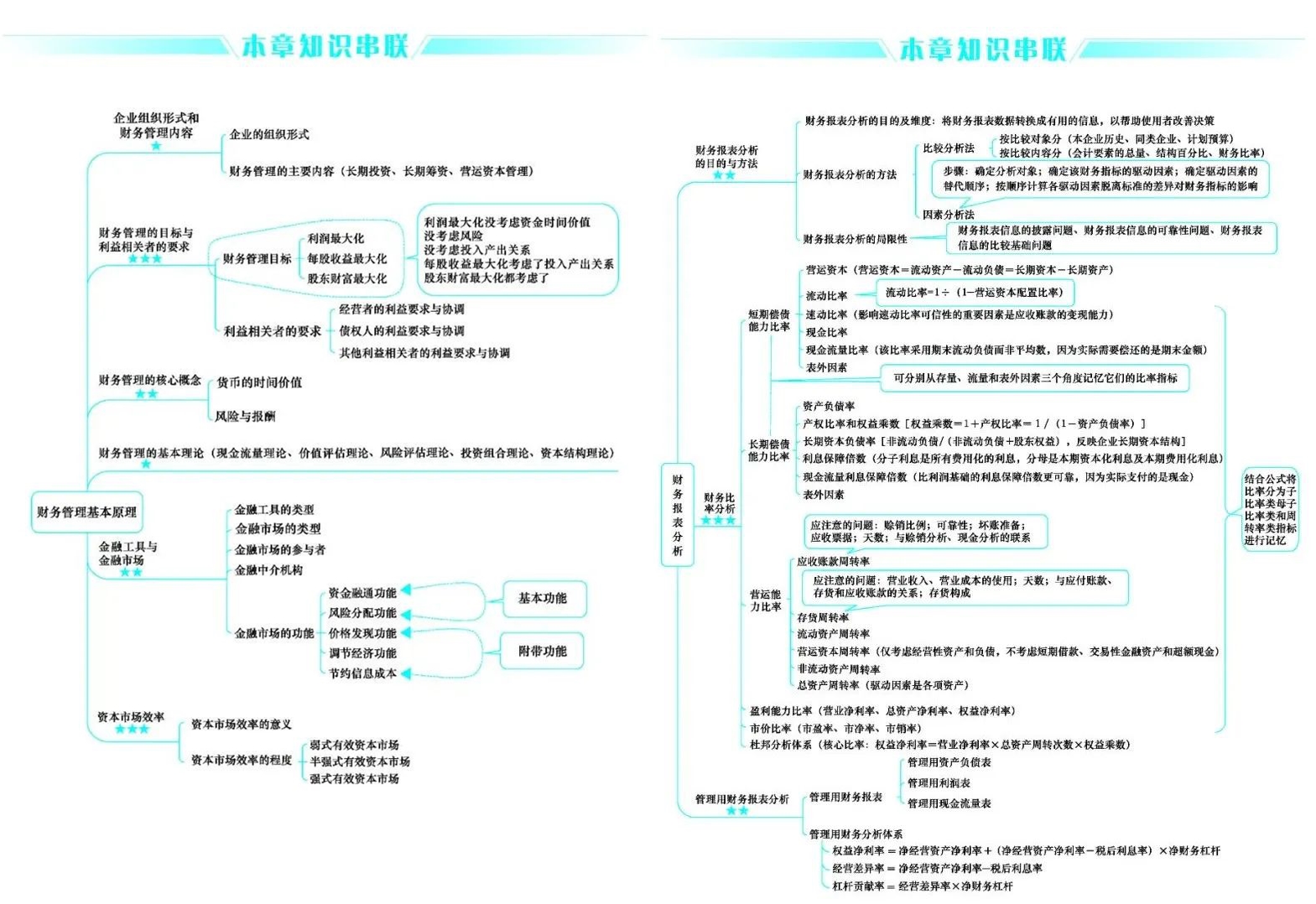 好消息！CPA考生請(qǐng)注意 免費(fèi)領(lǐng)6科口袋書（完整PDF打印版）