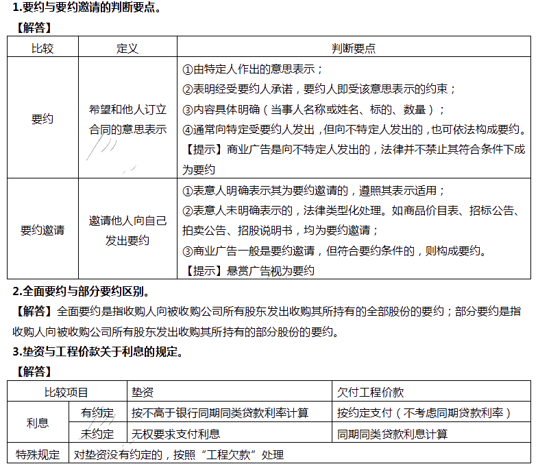 2020注會經(jīng)濟法答疑周刊第七期