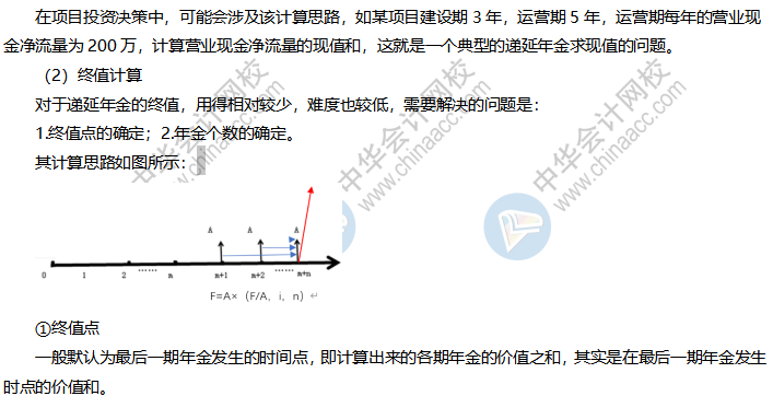 【我們一起學(xué)】中級會(huì)計(jì)財(cái)管老師達(dá)江帶你走近遞延年金