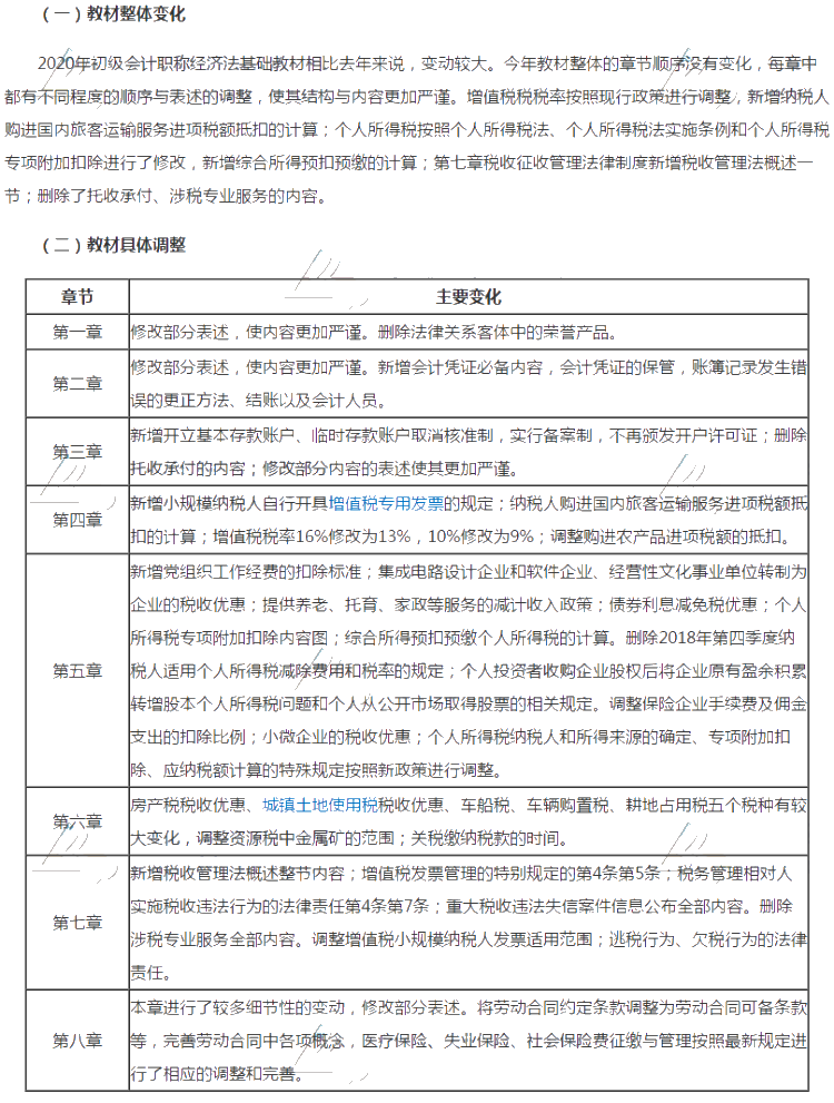 河南省2020初級(jí)會(huì)計(jì)考試教材變化