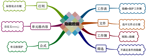 正保會計(jì)網(wǎng)校