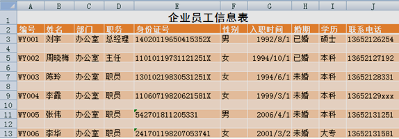 正保會計(jì)網(wǎng)校