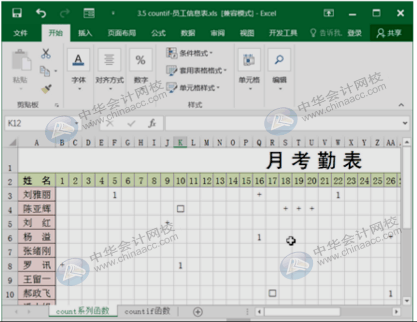 財(cái)務(wù)人必會(huì)的函數(shù)公式，請(qǐng)注意查收~