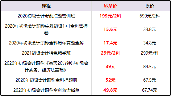 拼手速的機會來啦！11日初級會計專場更有5G手機免費抽取