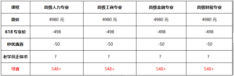 為何618搶購高級經(jīng)濟師課程課程？一文告訴你原因