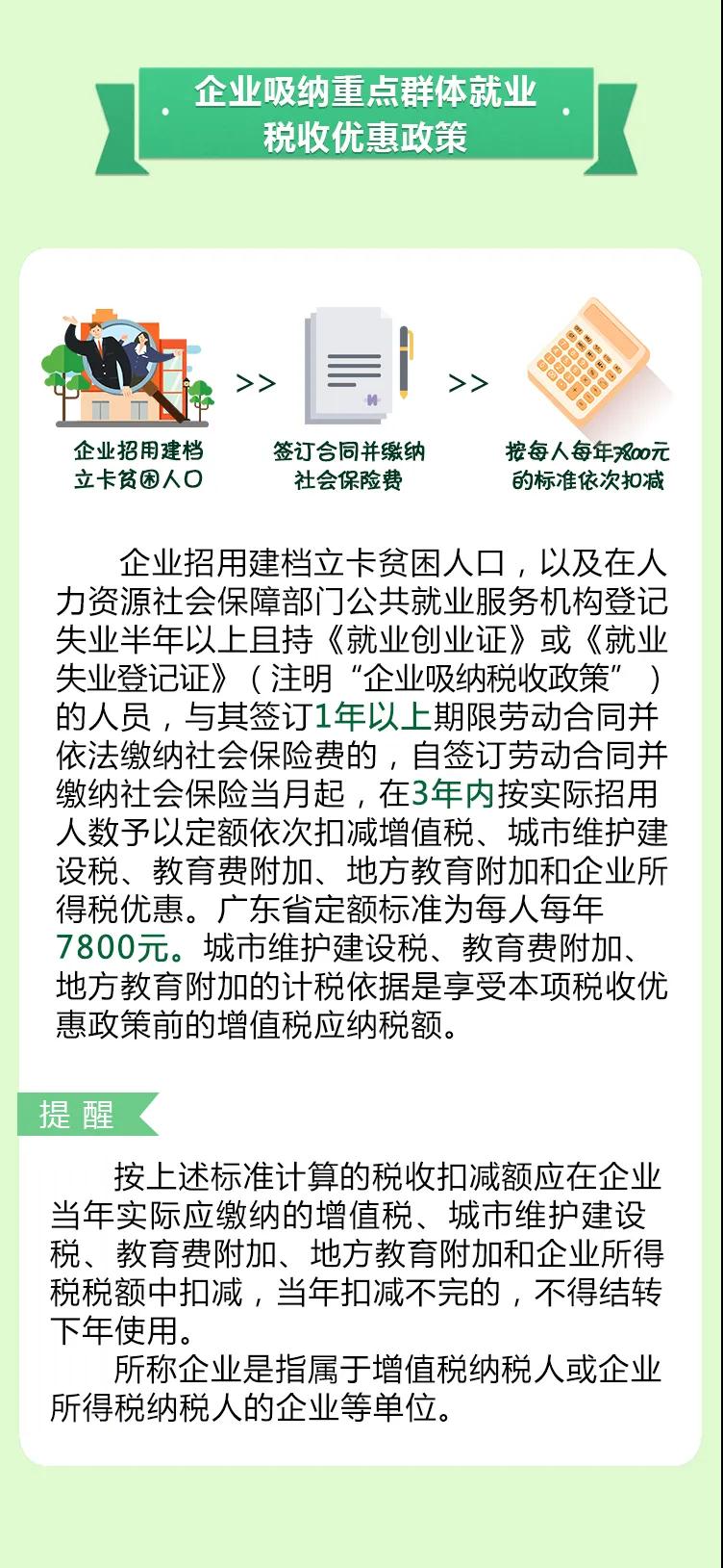 @2020屆高校畢業(yè)生，你們的優(yōu)惠福利大禮包來啦！