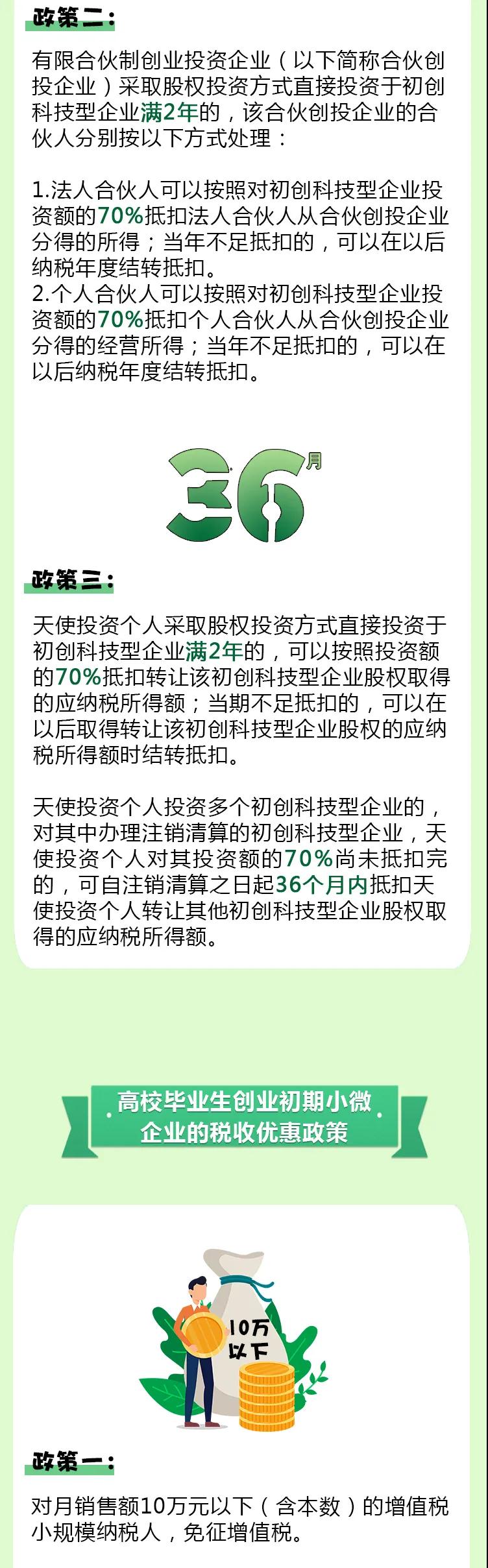 @2020屆高校畢業(yè)生，你們的優(yōu)惠福利大禮包來啦！