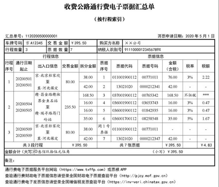 正保會計網校