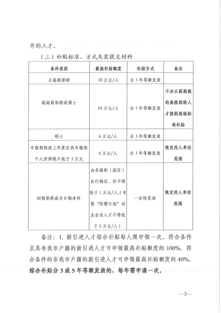 通知！廣東東莞持有高級(jí)會(huì)計(jì)職稱證書(shū)可獲20萬(wàn)元補(bǔ)貼？！