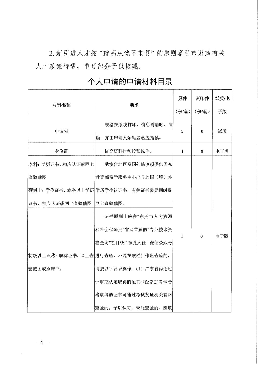 通知！廣東東莞持有高級(jí)會(huì)計(jì)職稱證書(shū)可獲20萬(wàn)元補(bǔ)貼？！