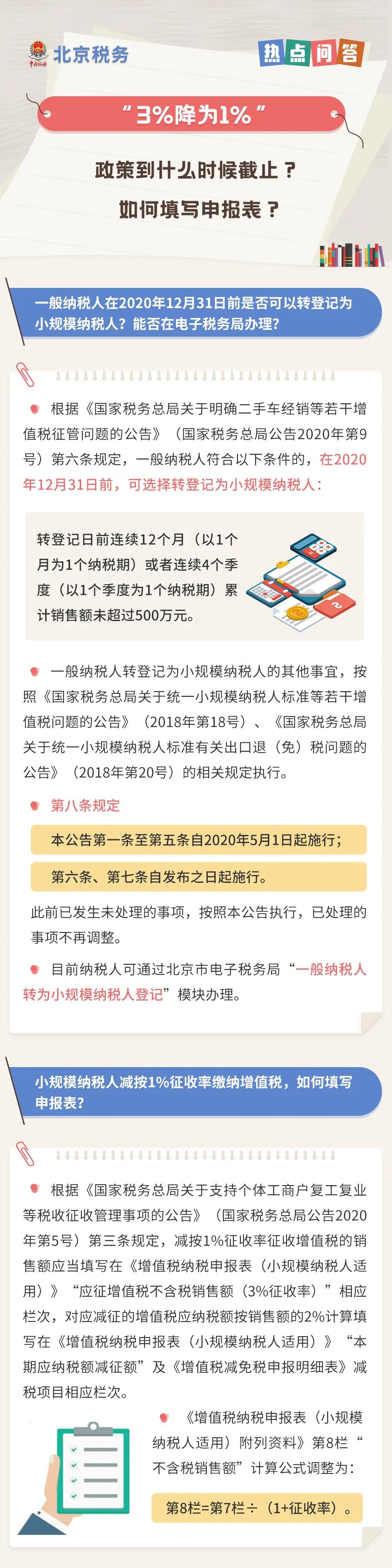 “3%降為1%”政策到什么時(shí)候截止？如何填寫申報(bào)表？