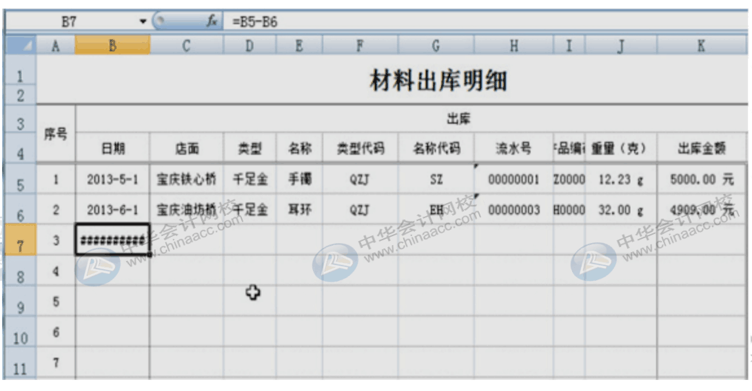 【干貨】Excel公式和函數(shù)常見的錯誤解析