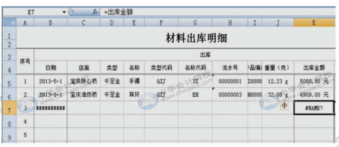 【干貨】Excel公式和函數(shù)常見的錯誤解析8