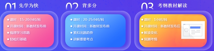 2021中級會計職稱好課1折開搶！每天不到1毛錢！