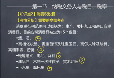 【微課】注會《稅法》葉青老師：消費稅稅目