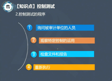 【微課】注會(huì)《審計(jì)》徐永濤老師：控制測(cè)試的程序