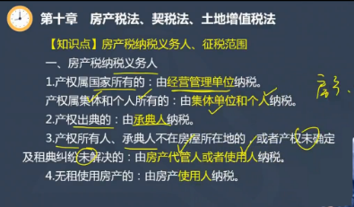 【微課】注會(huì)《稅法》陳立文老師：房產(chǎn)稅納稅義務(wù)人