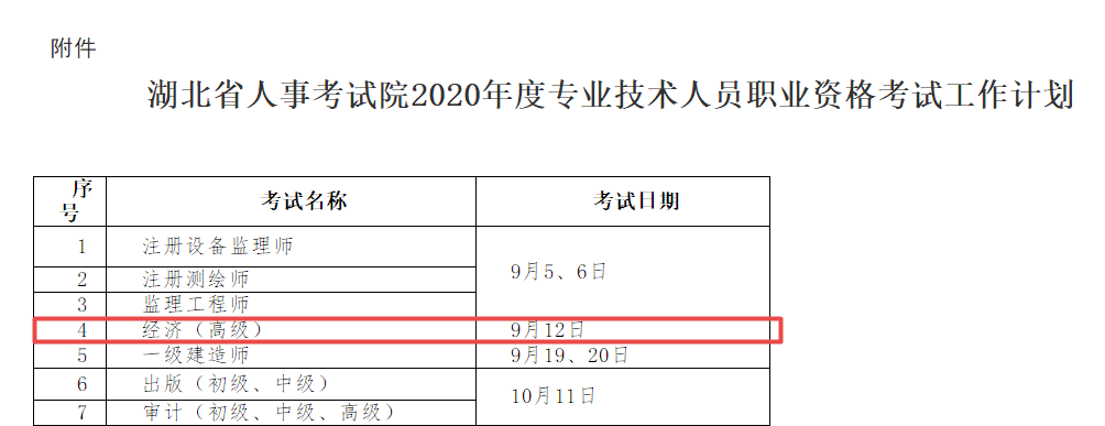 確定：湖北高級經濟師考試實行全國統(tǒng)考！考試時間已定！