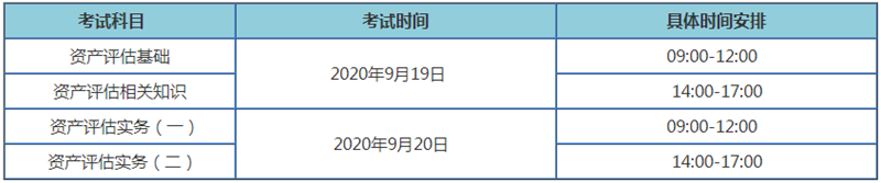 2020年資產(chǎn)評估師考試時(shí)間安排表