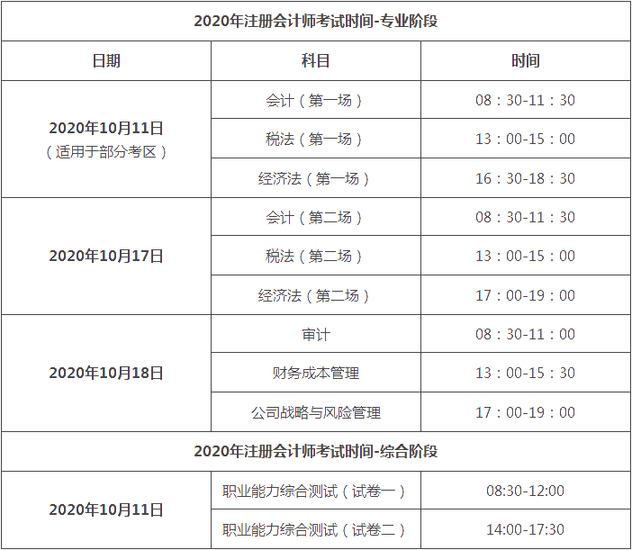 山西注冊會計師2020年考試時間安排