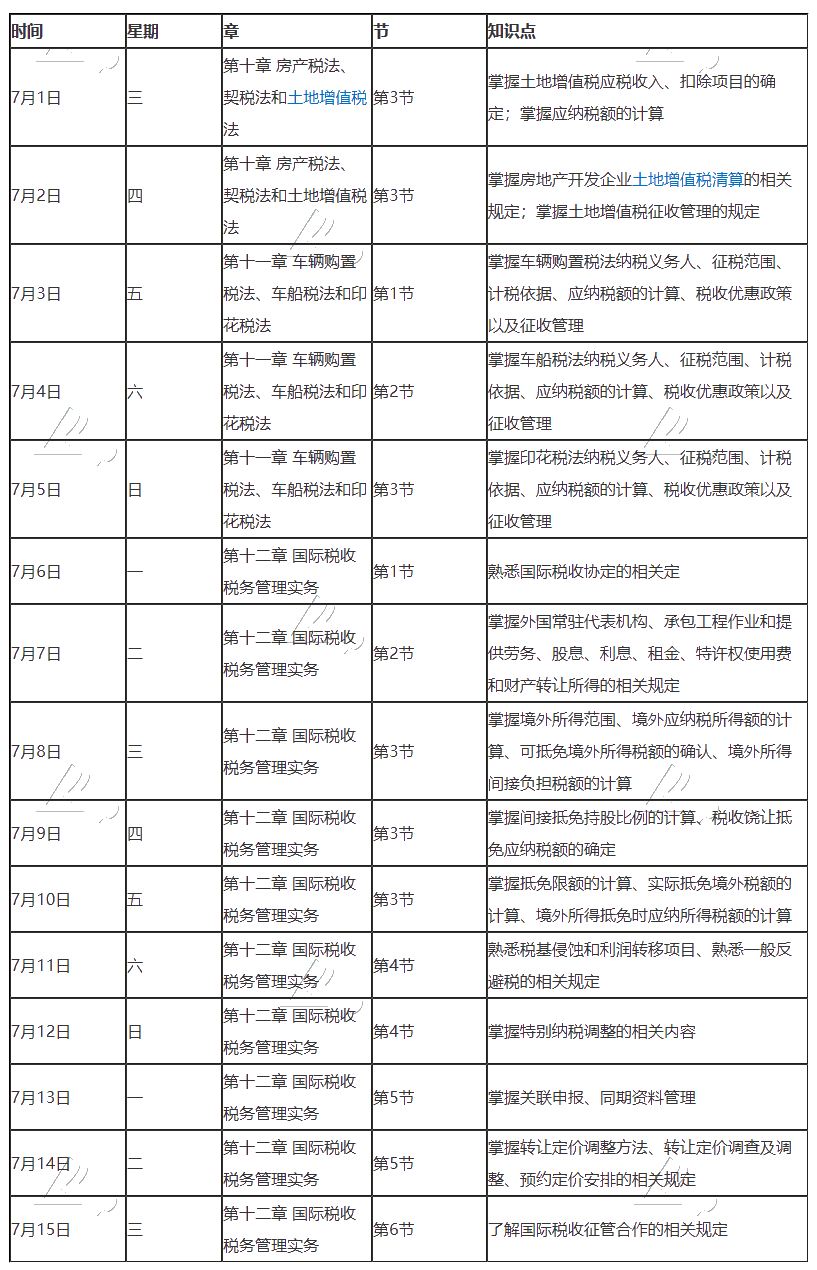 【建議收藏】2020年注冊會計師7月（上）學(xué)習(xí)日歷來啦！