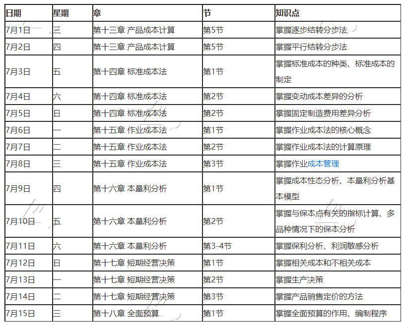 【建議收藏】2020年注冊會計師7月（上）學(xué)習(xí)日歷來啦！