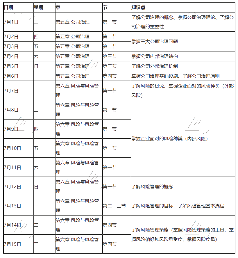 【建議收藏】2020年注冊會計師7月（上）學(xué)習(xí)日歷來啦！