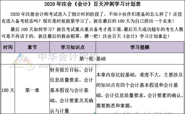 「注會(huì)百天」你入群我送禮！乘風(fēng)破浪去備考 披荊斬棘拿高分！