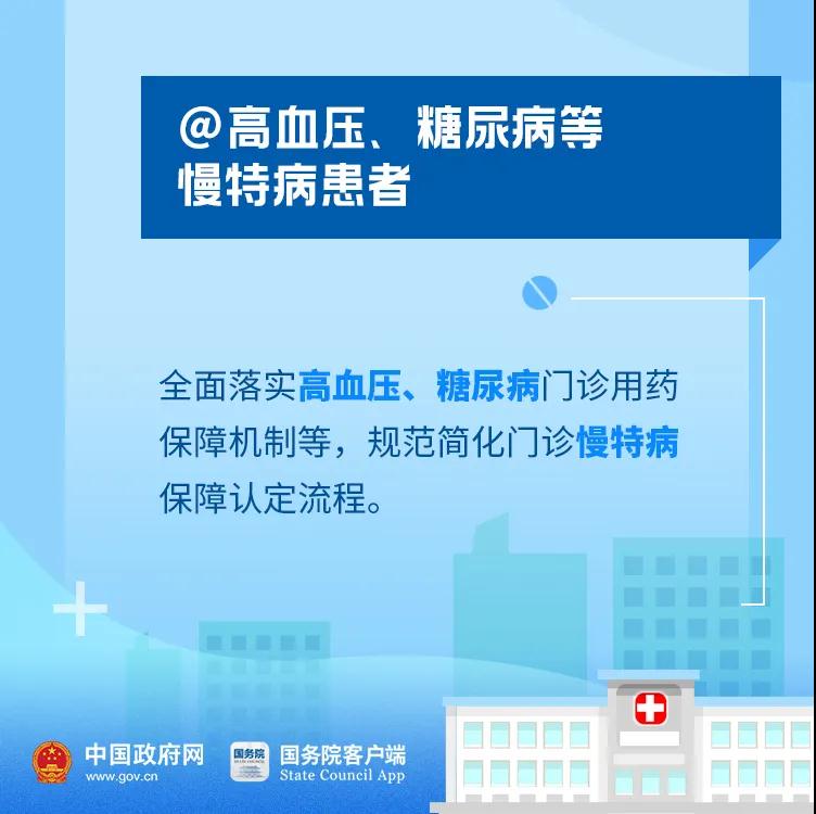 好消息！今年你的醫(yī)保有這些新變化！