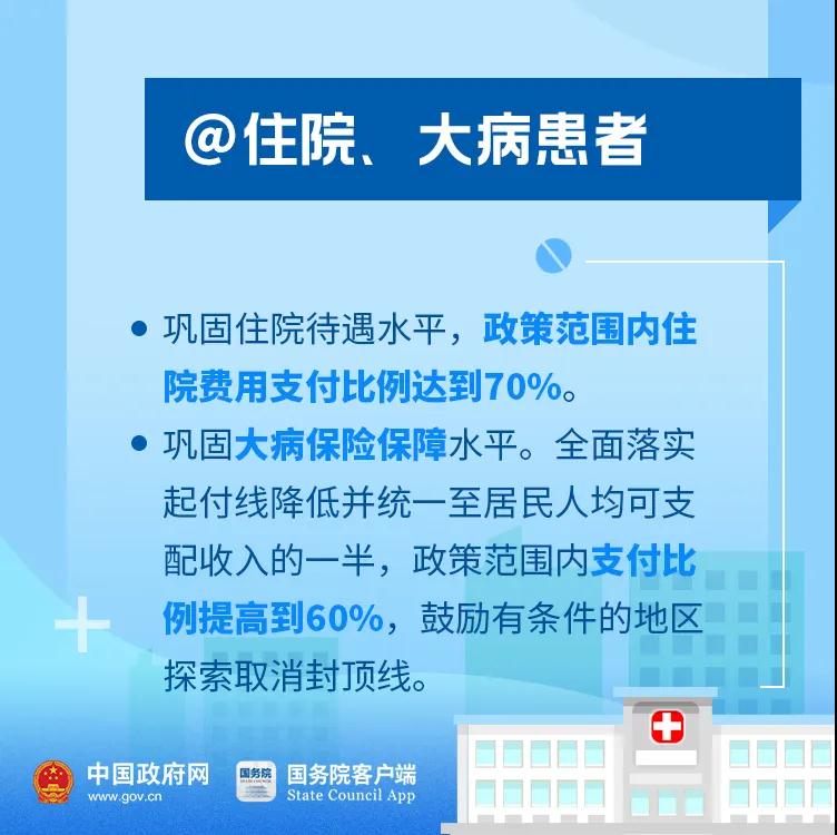 好消息！今年你的醫(yī)保有這些新變化！