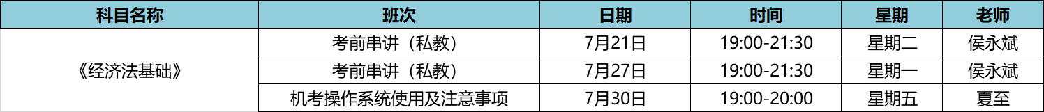 經濟法基礎私教7月課表