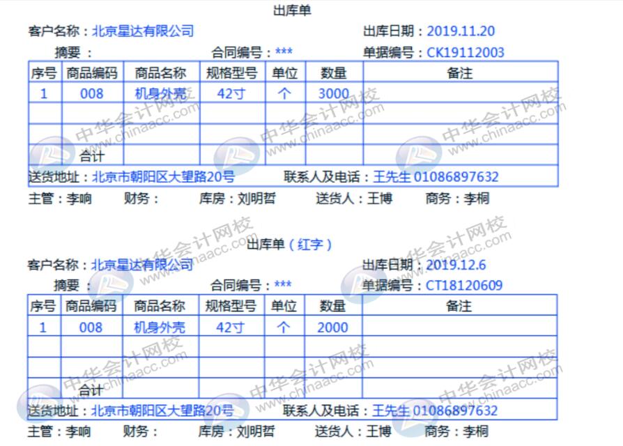 企業(yè)發(fā)生一筆銷售退貨，會計該怎么做賬務(wù)處理？